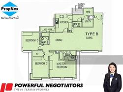 The Rivervale (D19), Condominium #133421402
